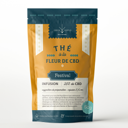 Tisane au CBD Festival – Infusion Relaxante à base de Chanvre et Fleurs de CBD